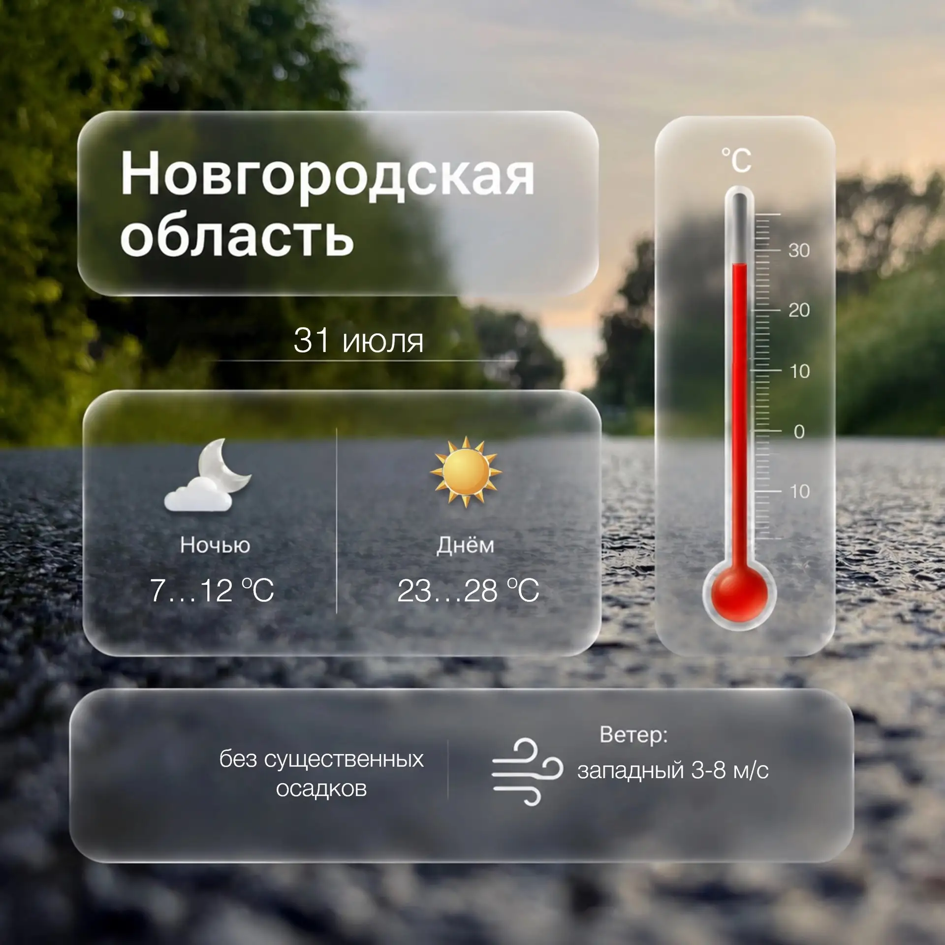 ☀ Погода в Новгородской области на сегодня, 31 июля