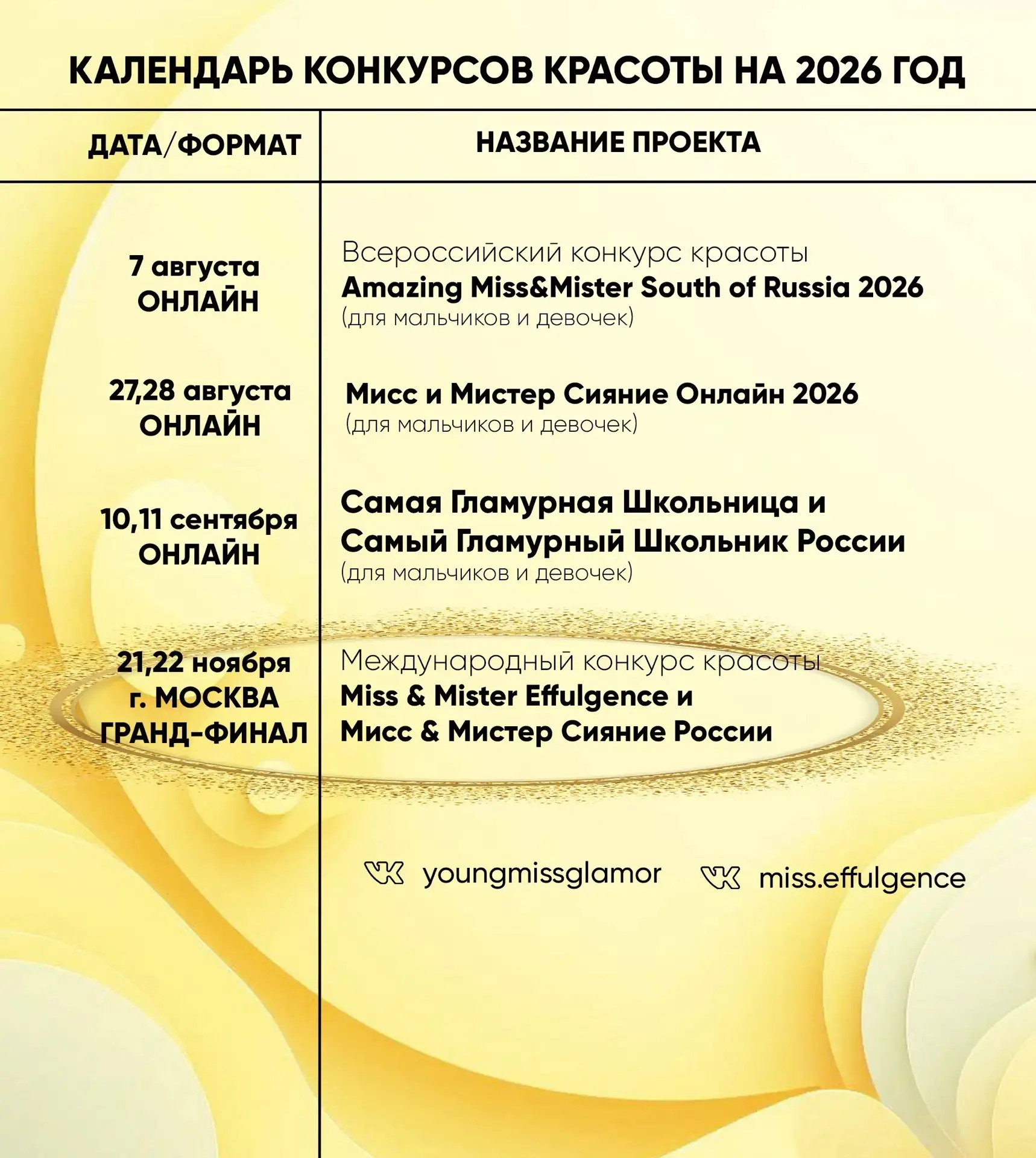 Медиа публикации