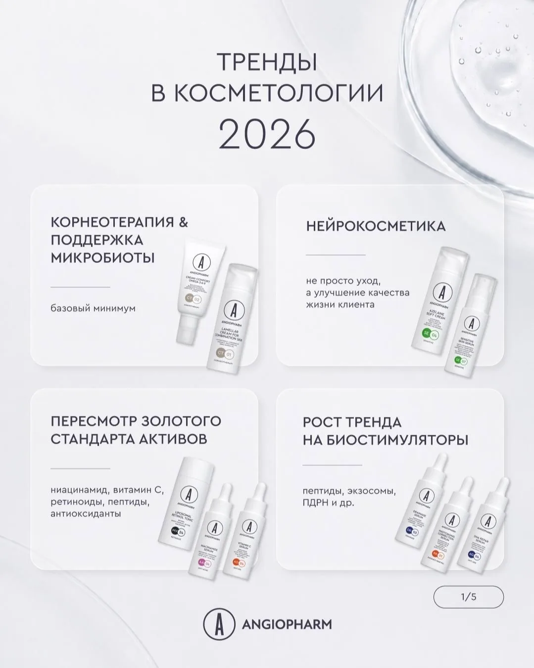 Лучшие тренды от ANGIOPHARM 🔥, комплексный уход для решения любой проблемы