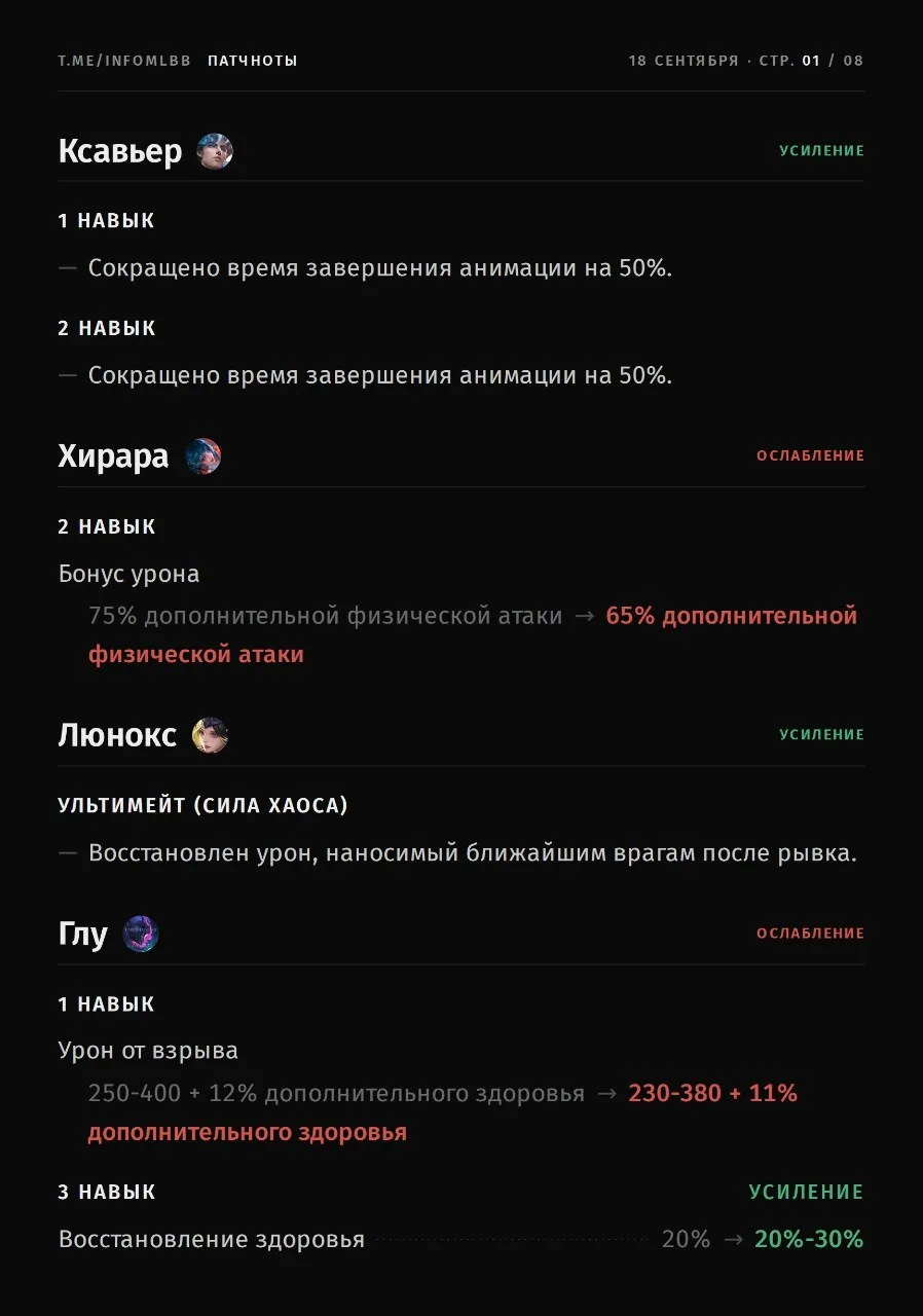 НОВОЕ ОБНОВЛЕНИЕ НА ТЕСТОВОМ СЕРВЕРЕ (18/09/2026)