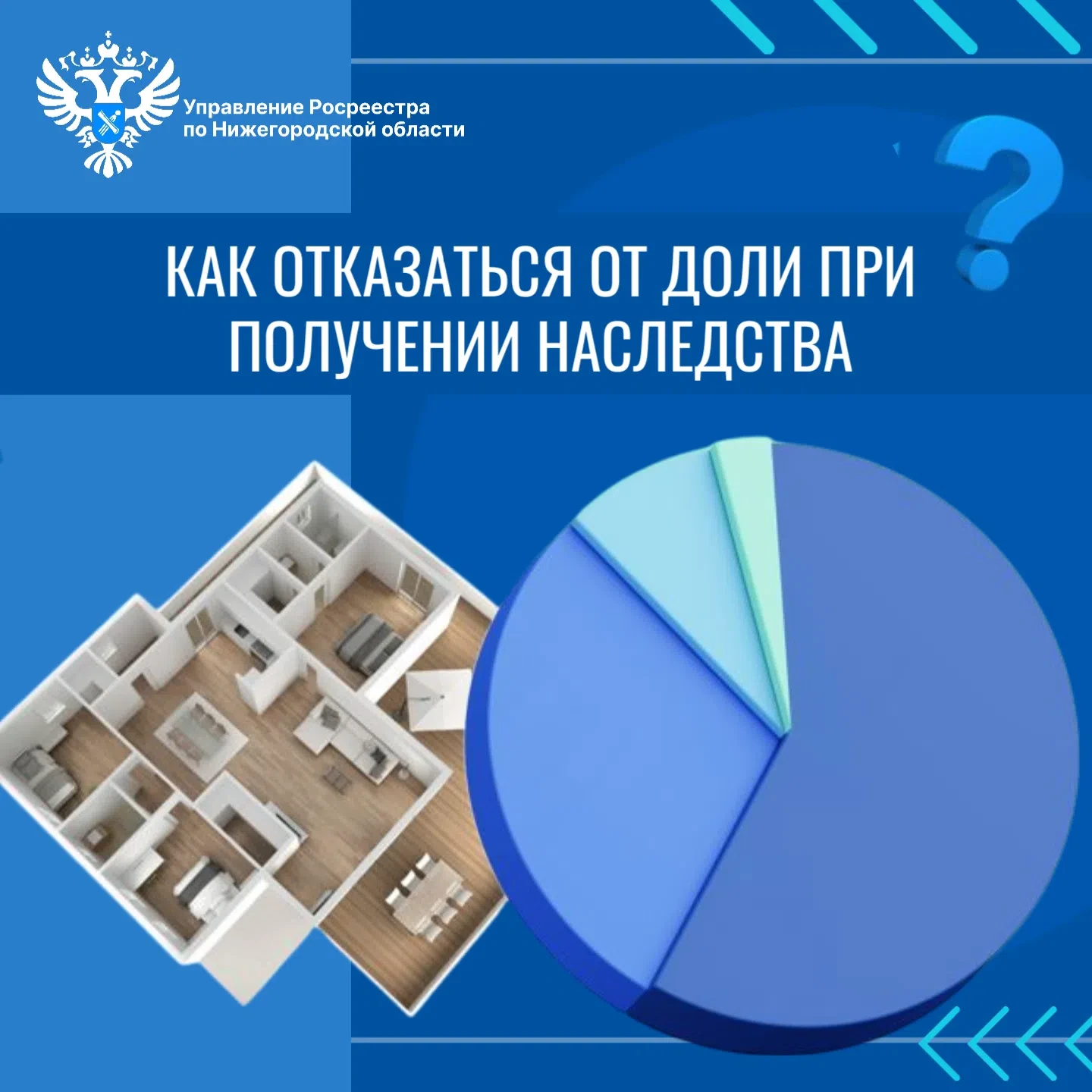 🗣Я не хочу иметь долю в квартире при вступлении в наследство. Я ещё не получил свою до...