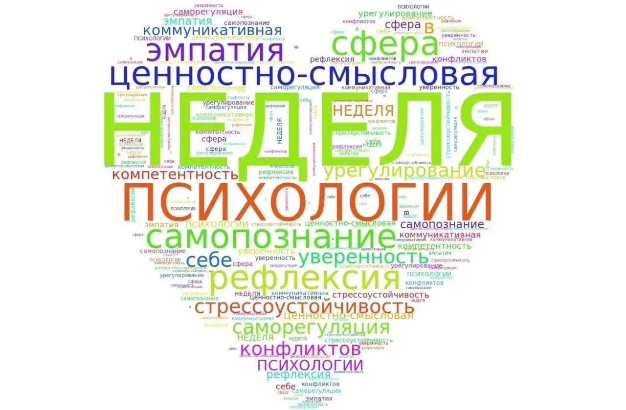 С 13.04.26 по 30.04.26 была проведена весенняя Всероссийская Неделя психологии для учен...