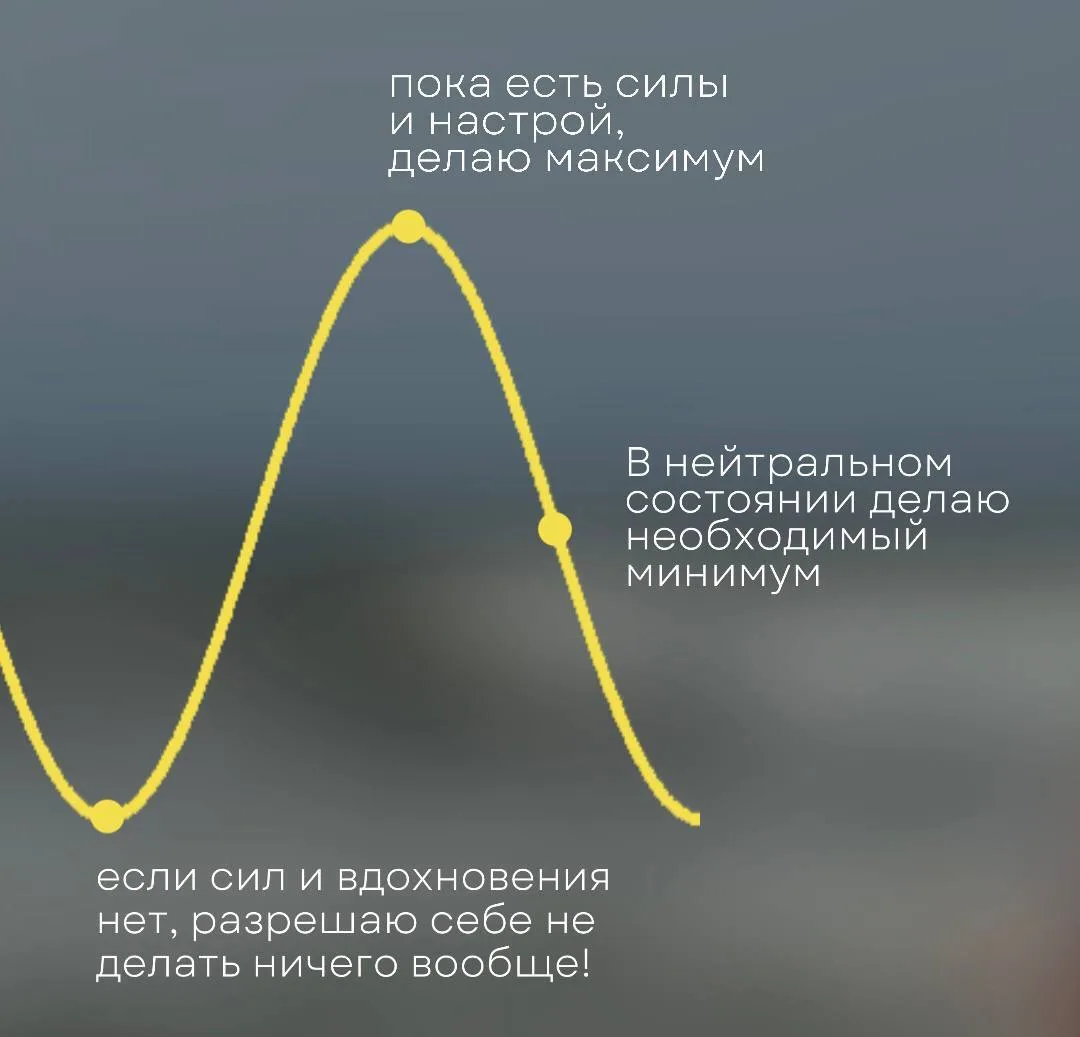 Мне еще пару лет назад казалось, что сбалансированная жизнь - это когда все идет ровно, с минимальны