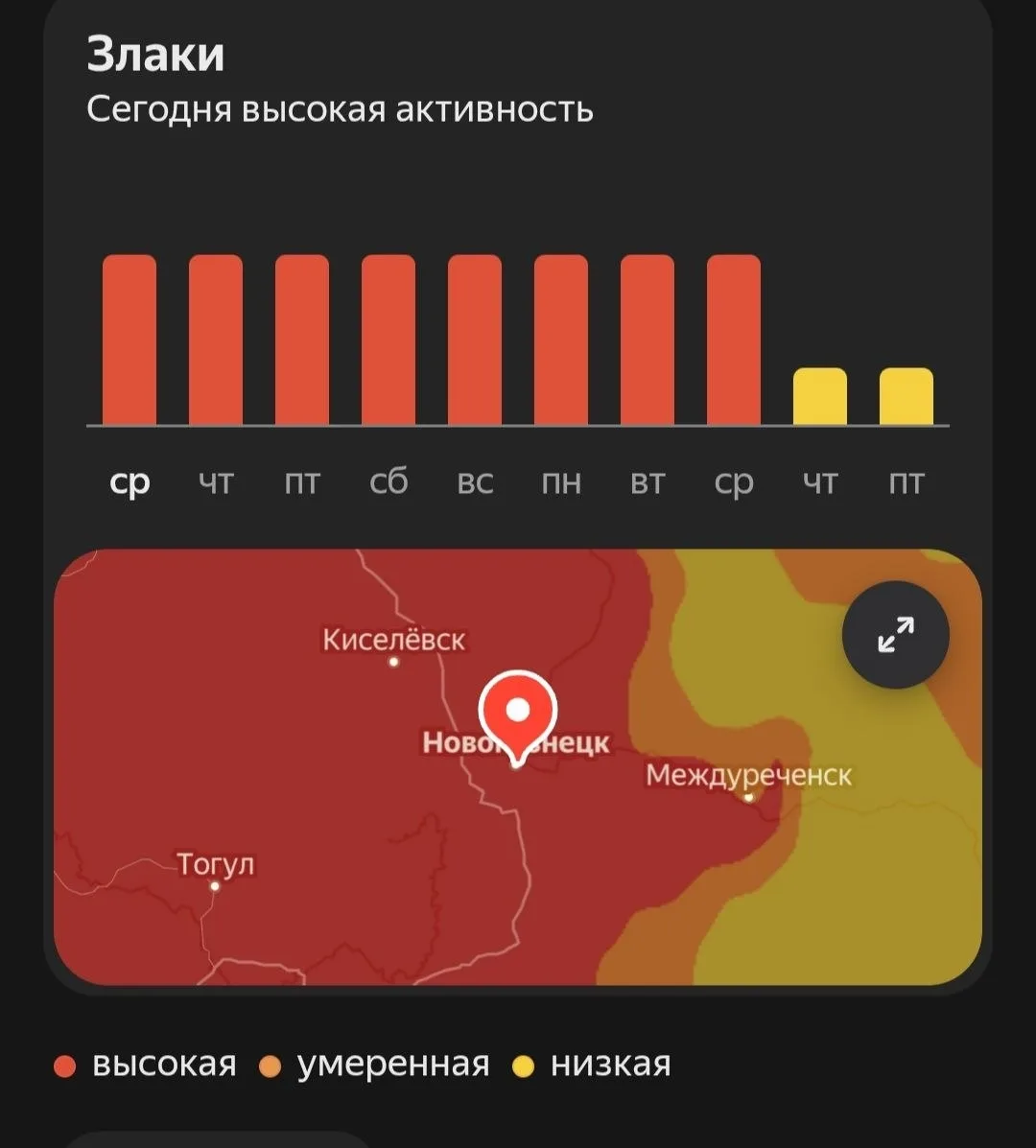 Аллергики, держитесь, пыльцевой сезон пока не собирается отступать