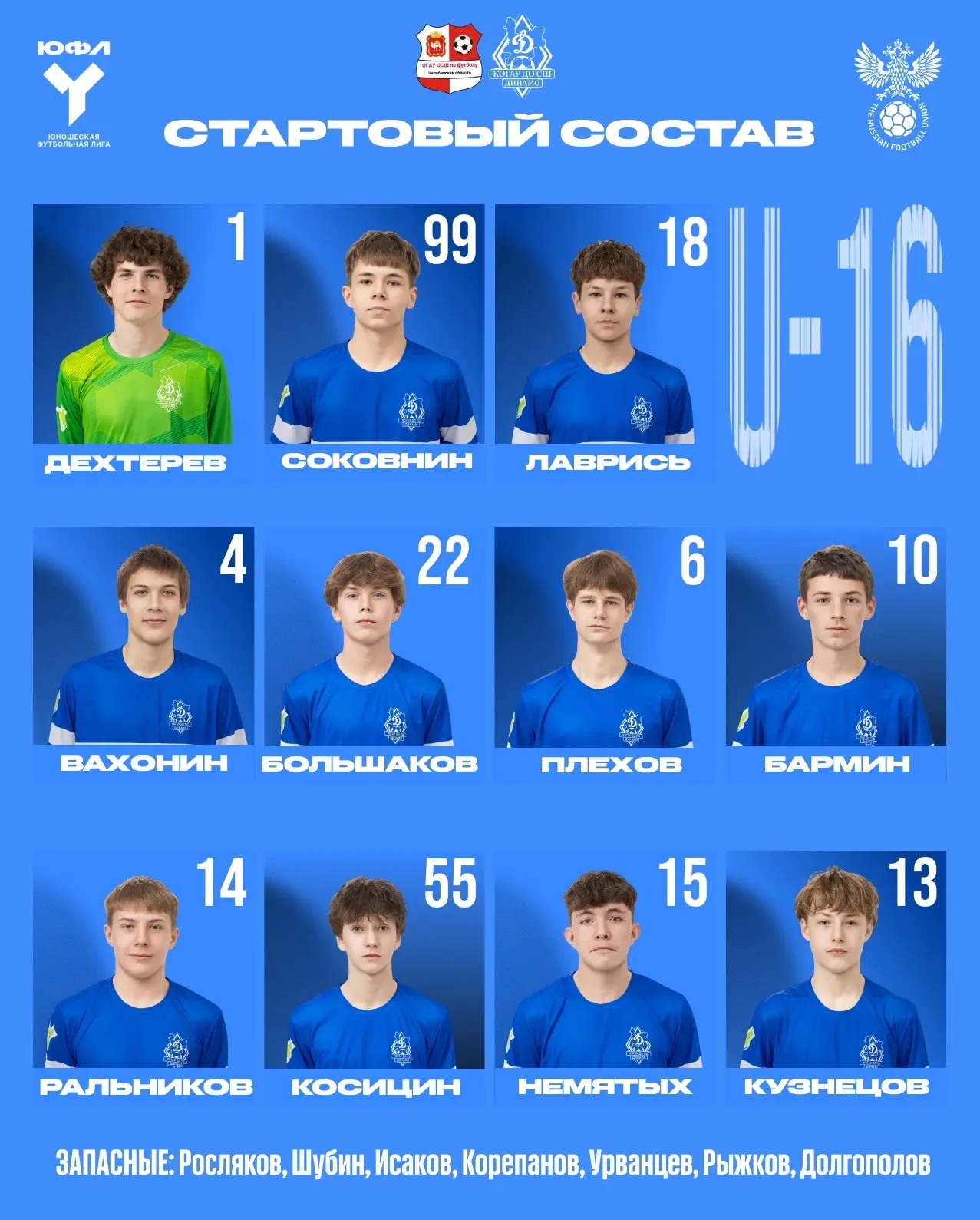 Стартовый состав #Динамо2010