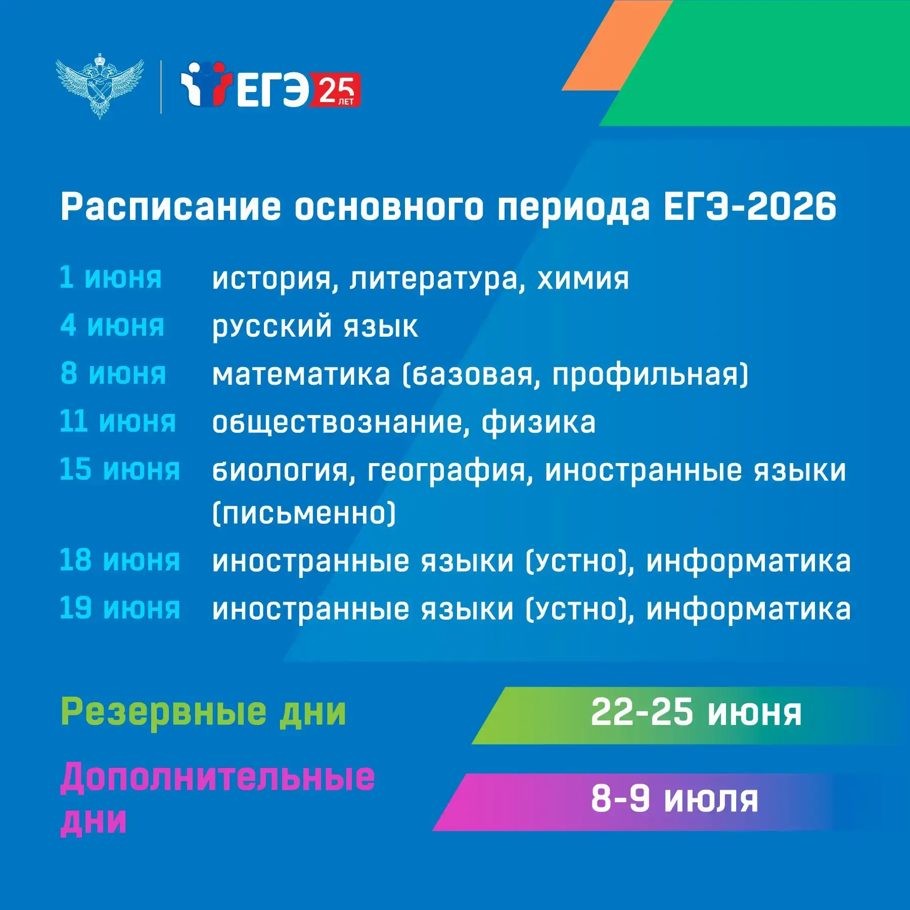 Сегодня начался основной период ЕГЭ