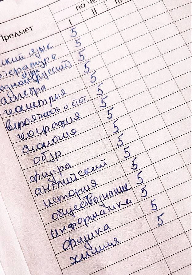 Изображение 2 к публикации «выжить в школе»