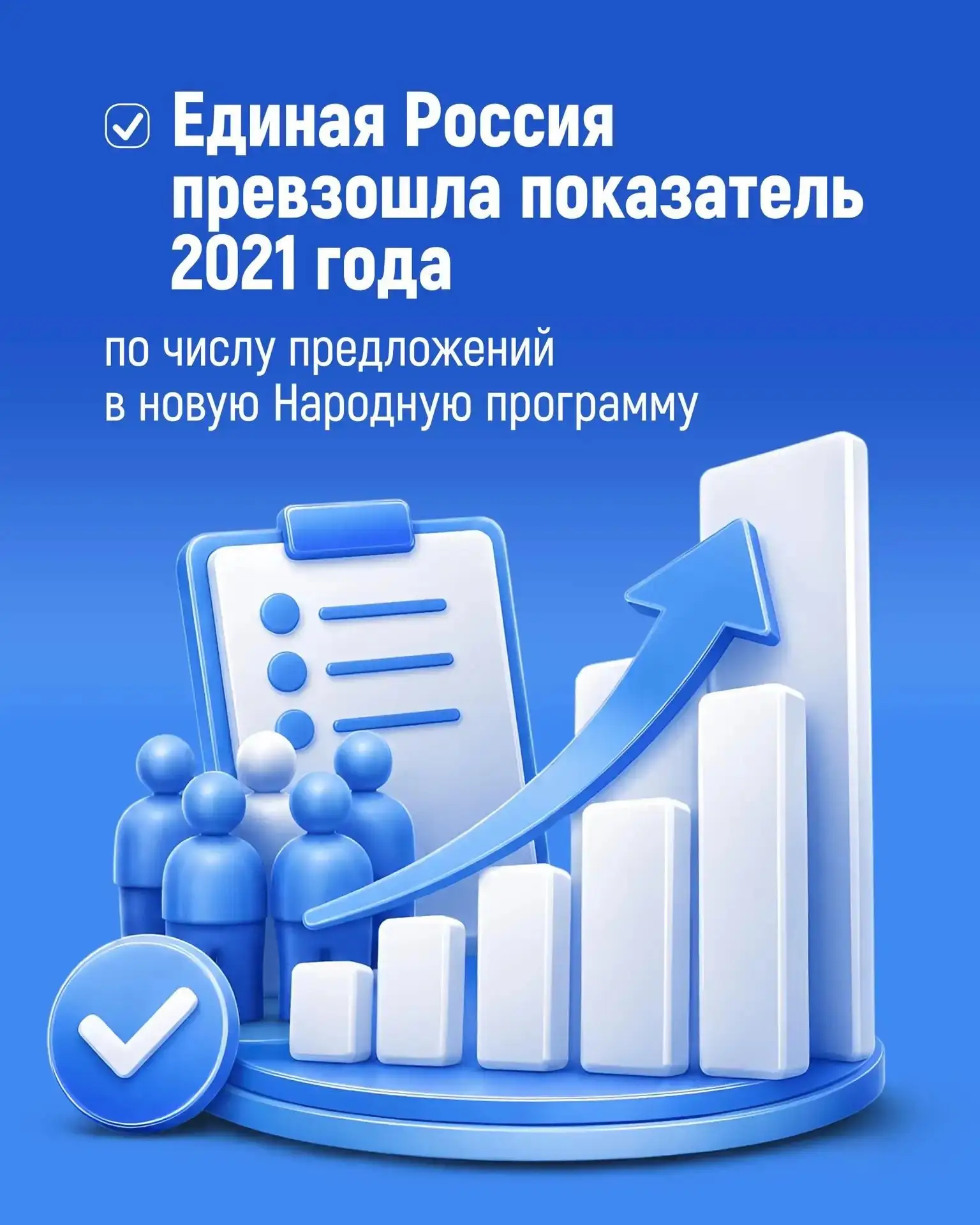 ❗3 миллиона предложений поступило в новую Народную программу «Единой России» – сильный показатель до