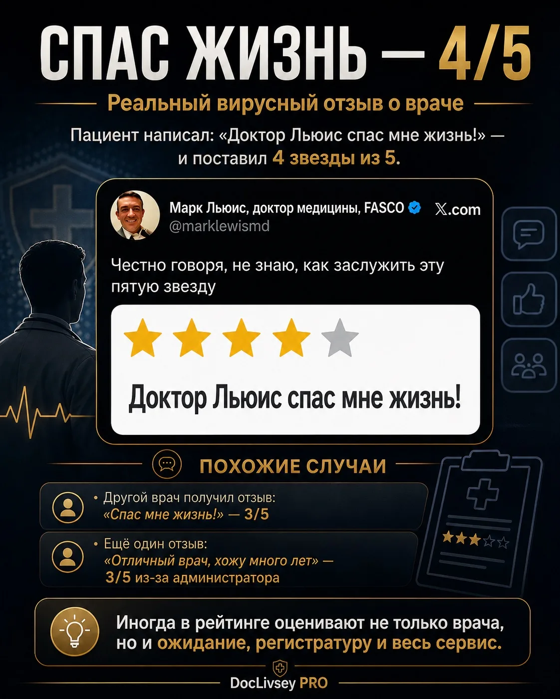Спас пациенту жизнь. Получил 4 звезды из 5 ⭐️⭐️⭐️⭐️