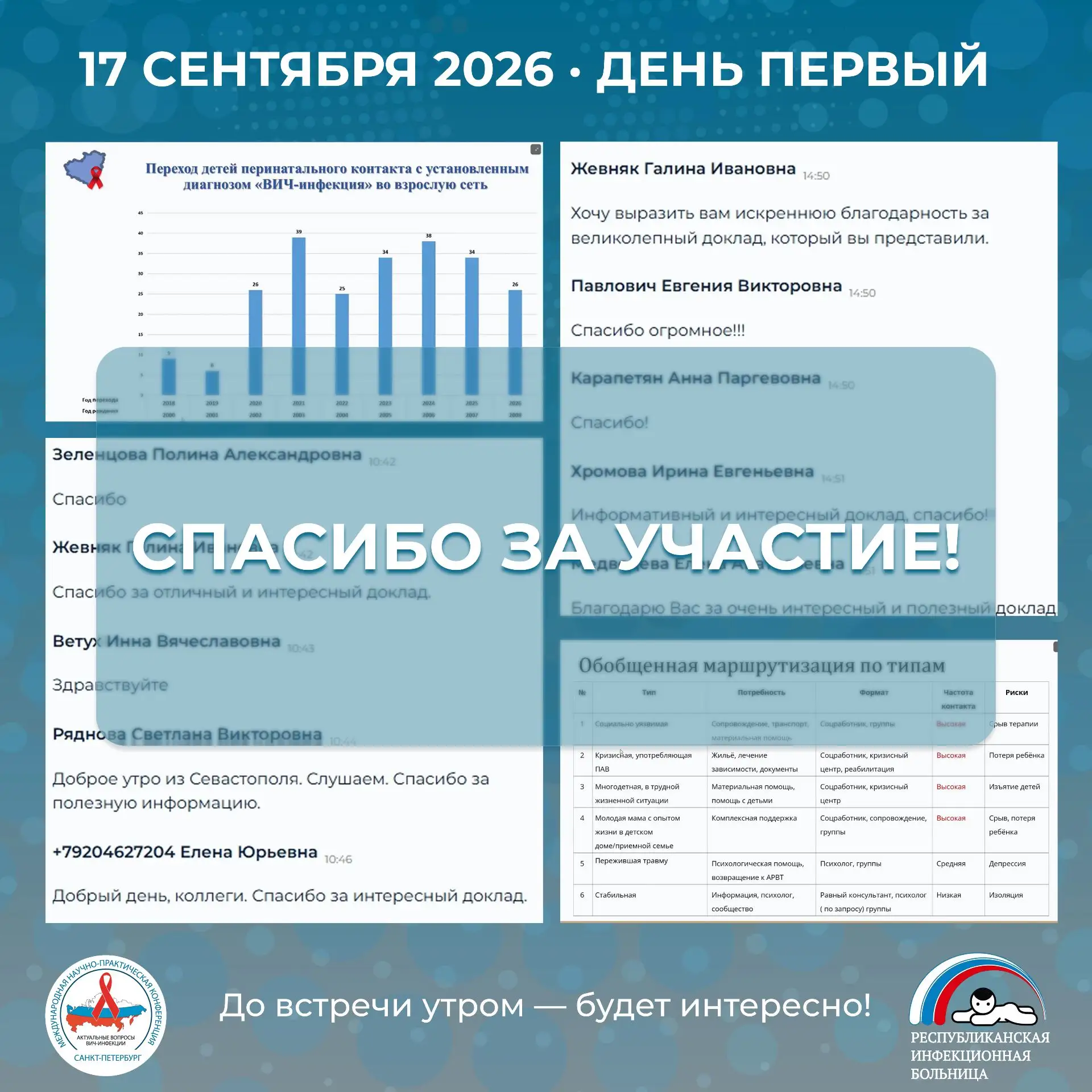 🌙 ПЕРВЫЙ ДЕНЬ МНПК "Актуальные вопросы ВИЧ-инфекции у женщин и детей" ЗАВЕРШЁН!