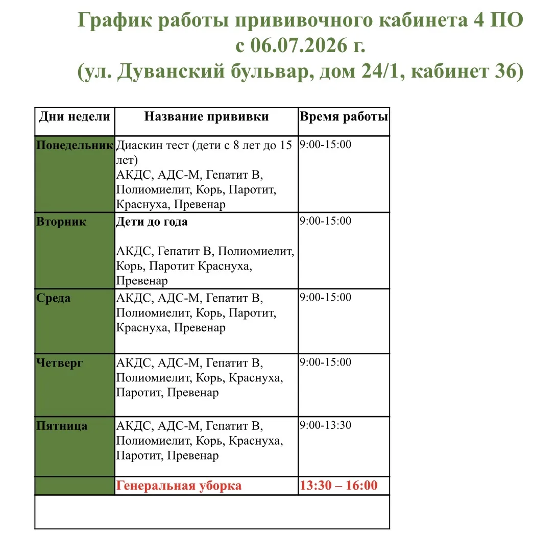 Уважаемые пациенты, родители и законные представители!