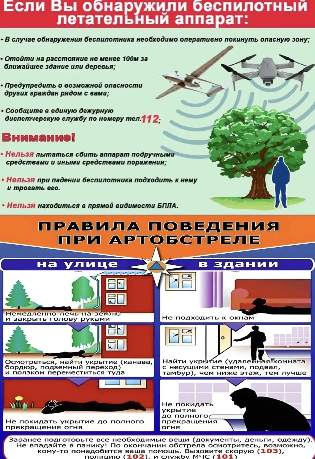 Уважаемые жители!  🔔Напоминаем о необходимых действиях при возникновении различных угроз, чтобы обес