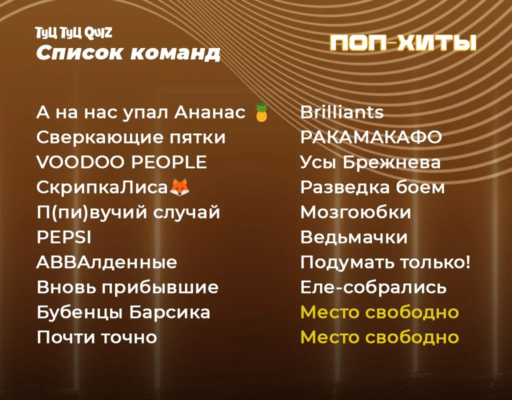 Поп-хитовый список команд 🔥

С началом отличной недели, друзья!
Как ваши эмоции после Лиги чемпионо