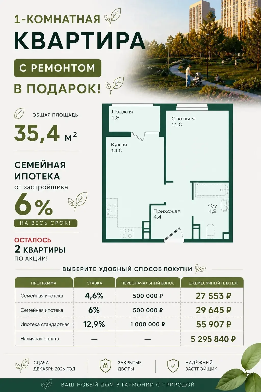 Евродвушка с ремонтом, сдача конец года, расчеты по различным программам, в том числе и...
