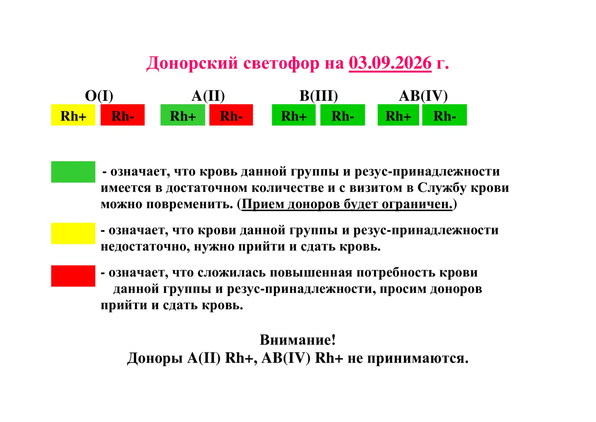 Донорский светофор
