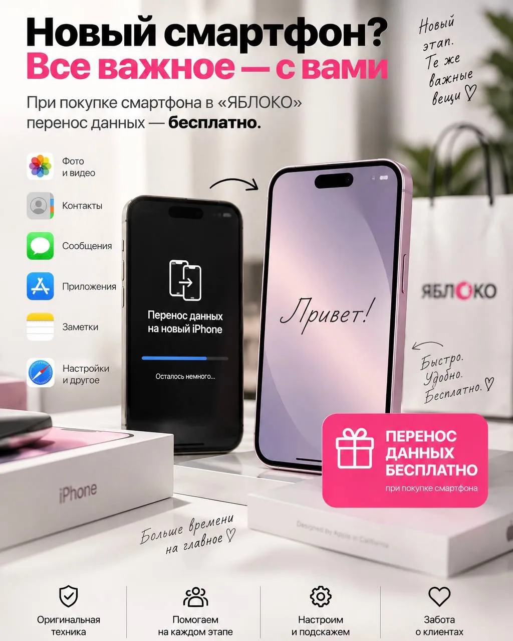 Купили новый смартфон? А как же все данные со старого? 📲