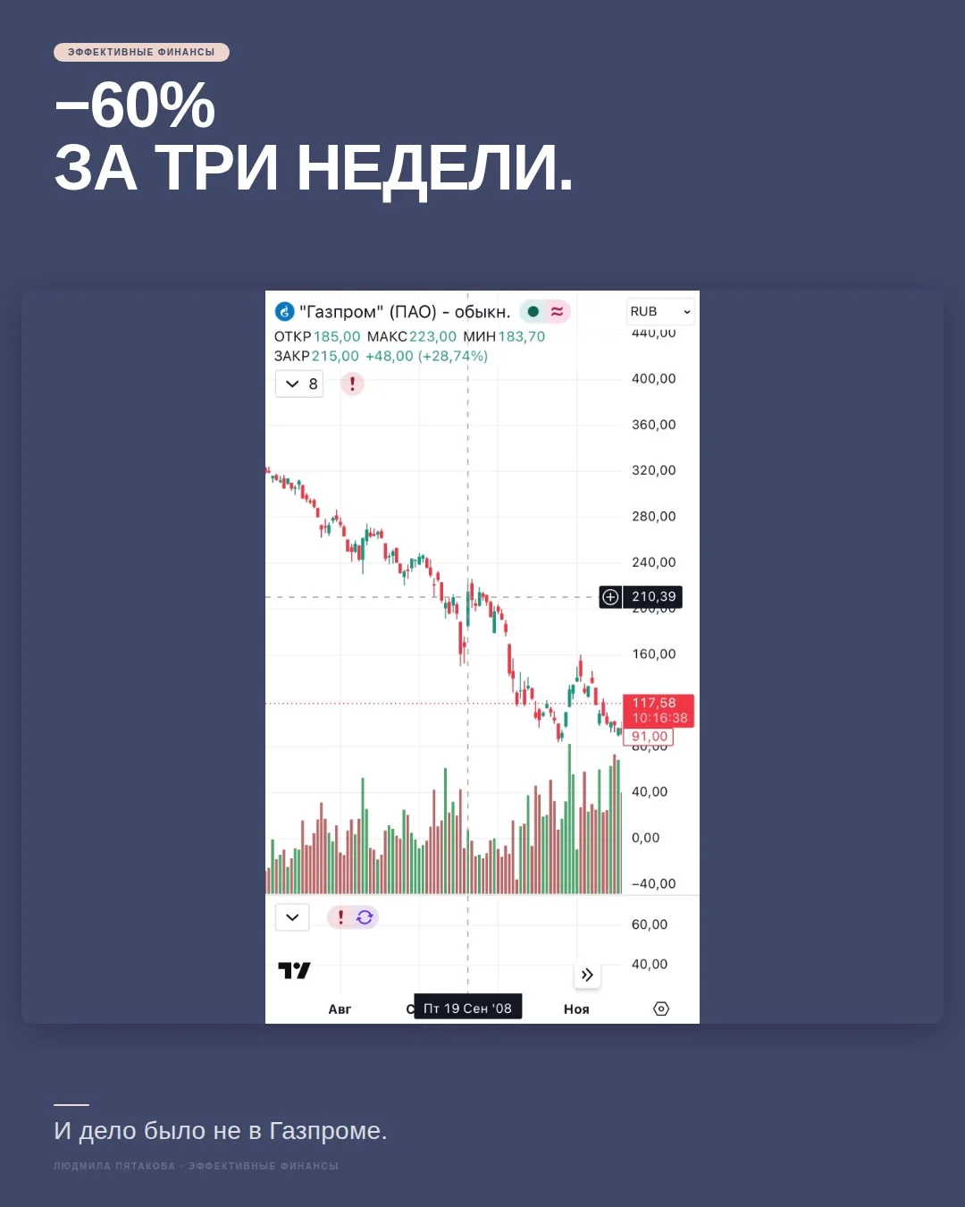 История одной сделки, которая казалась очевидной.