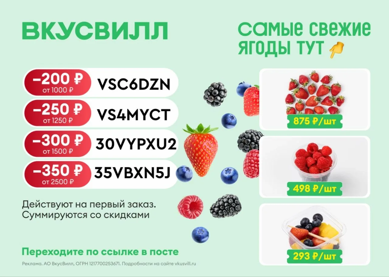 Изображение 1 к публикации «Пицца Промокод - акции, купоны, скидки»