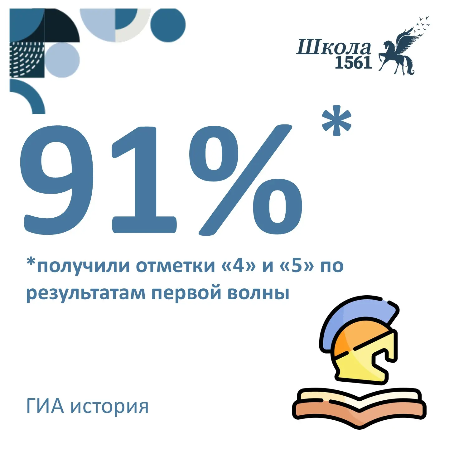 🔝Ух, вот это да! Первая волна результатов экзаменов по выбору в 9-х классах 

Мы в режиме реального