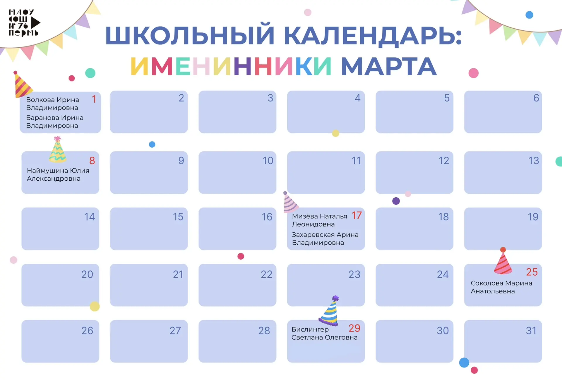 Именинники марта🌷🌷🌷  Друзья, мы решили, что в этом году теплые слова и внимание будут согревать наши