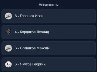 Немного статистики не помешает.