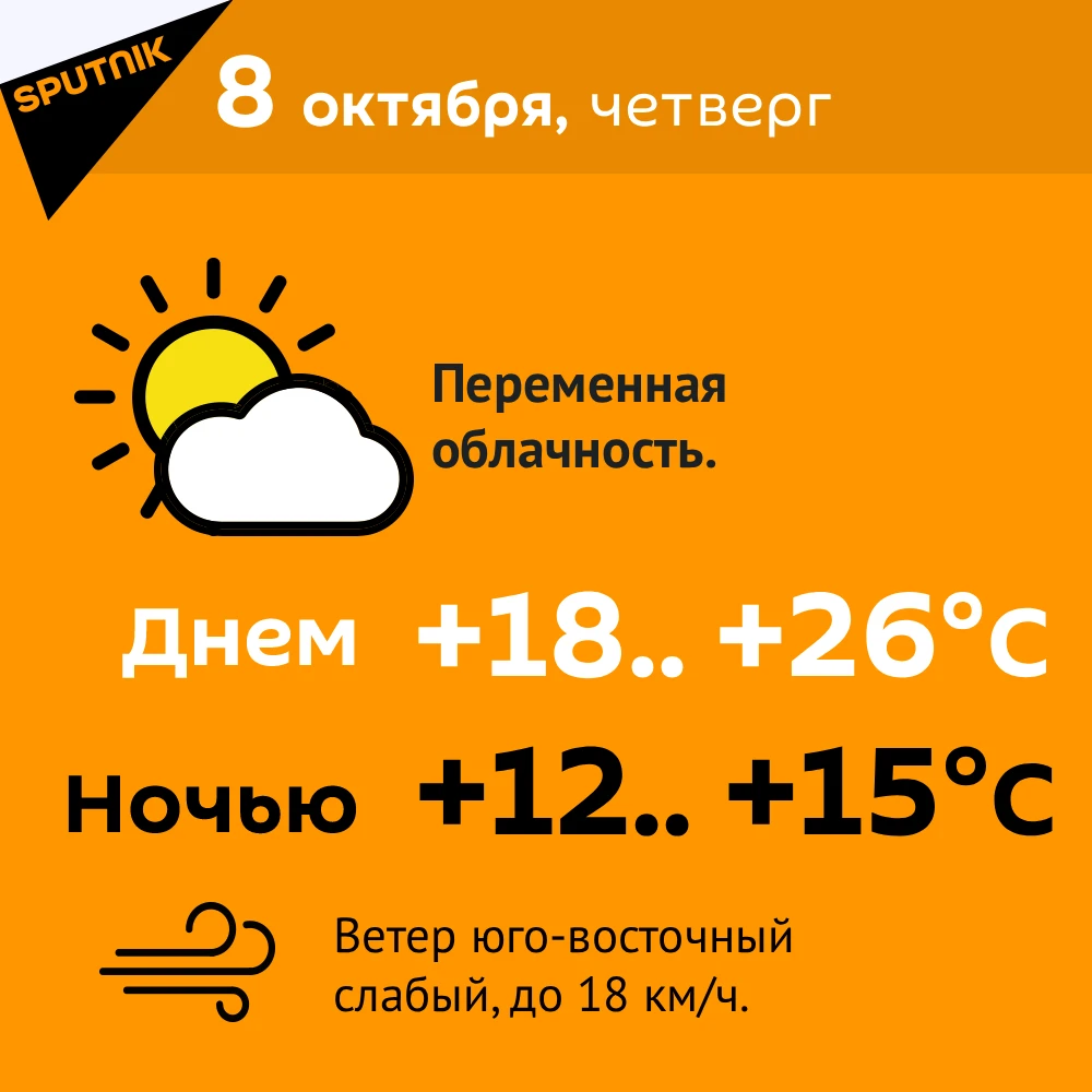 Прогноз погоды на 8 октября.