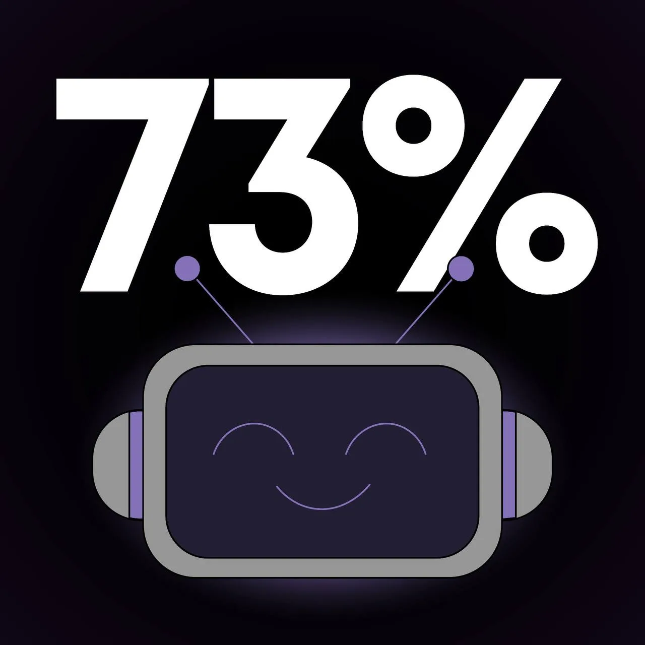 7️⃣3️⃣ Цифра недели

73% работодателей, считают, что ИИ заменит человека в рутинных задачах.
#полезн