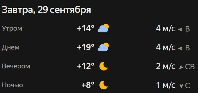 Прогноз погоды☀️