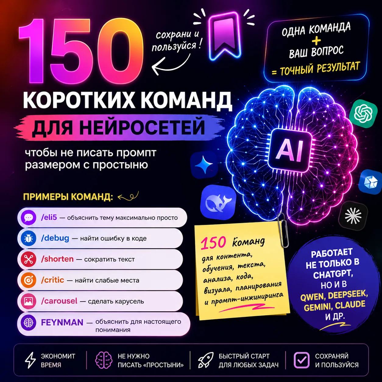150 коротких команд для нейросетей, чтобы не писать промпт размером с простыню.