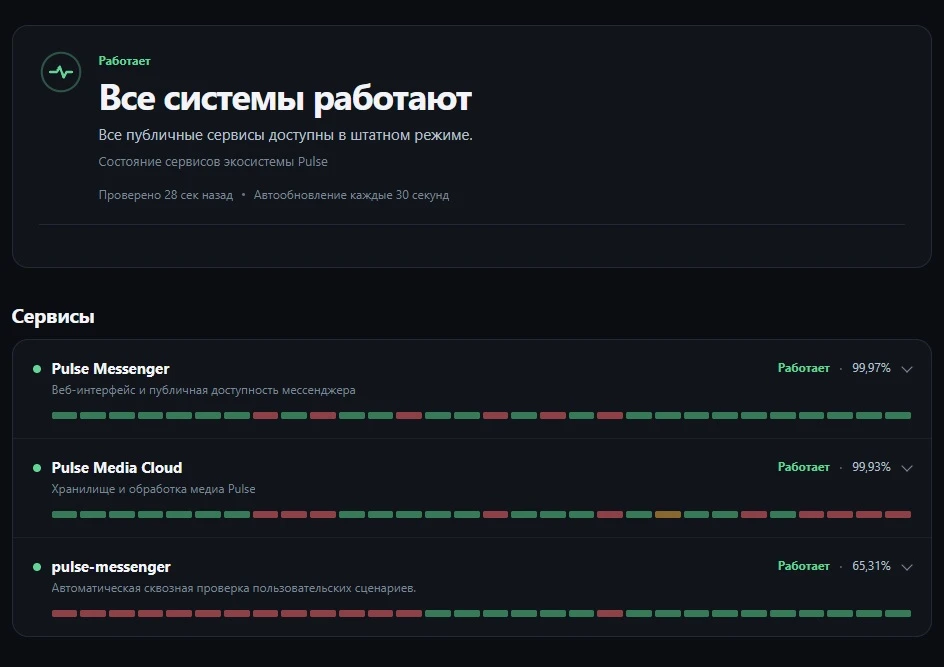 Зачем вообще гонять smoke-тесты прямо на проде? Автор статьи объясняет: такие проверки ...