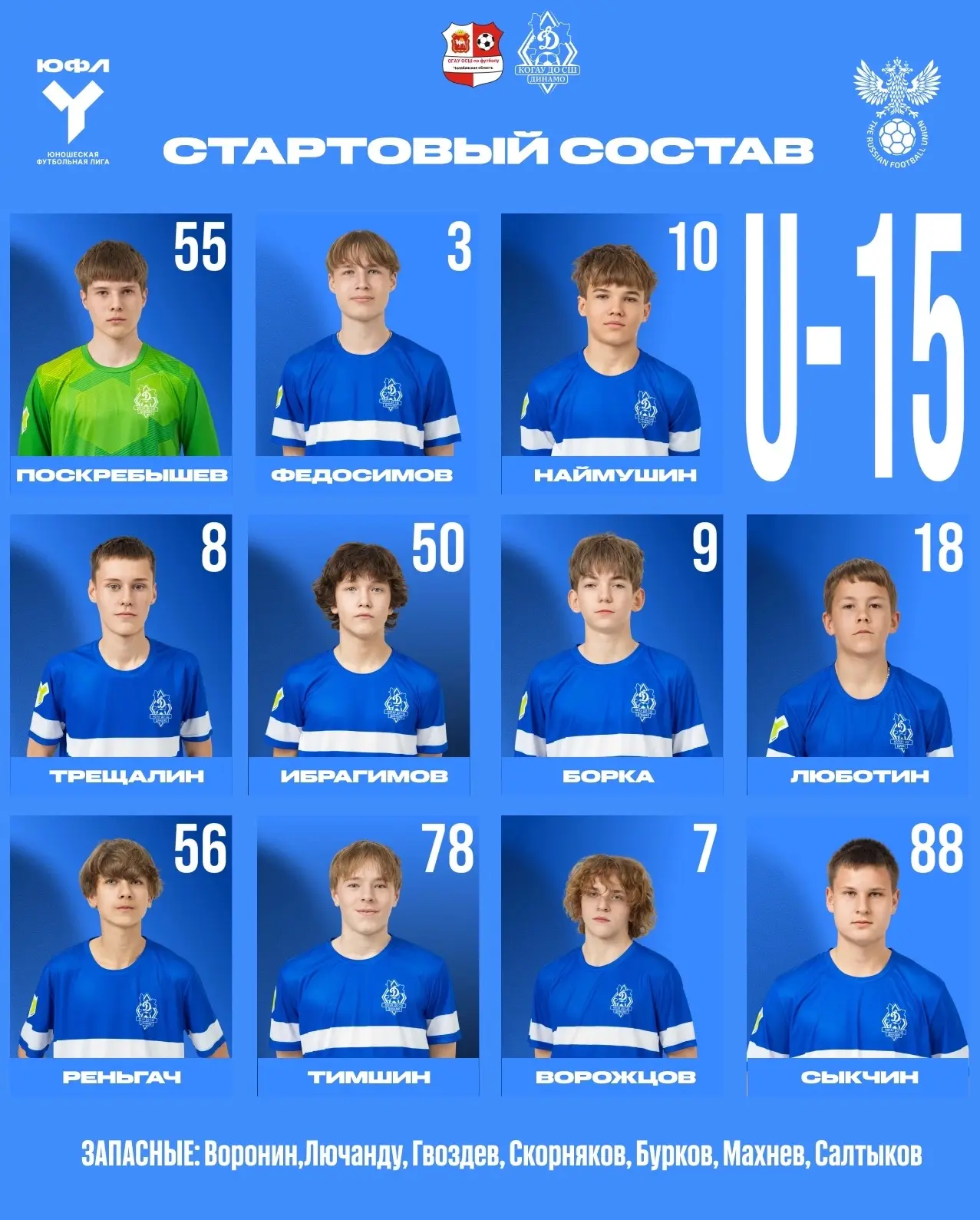 Стартовый состав #Динамо2011