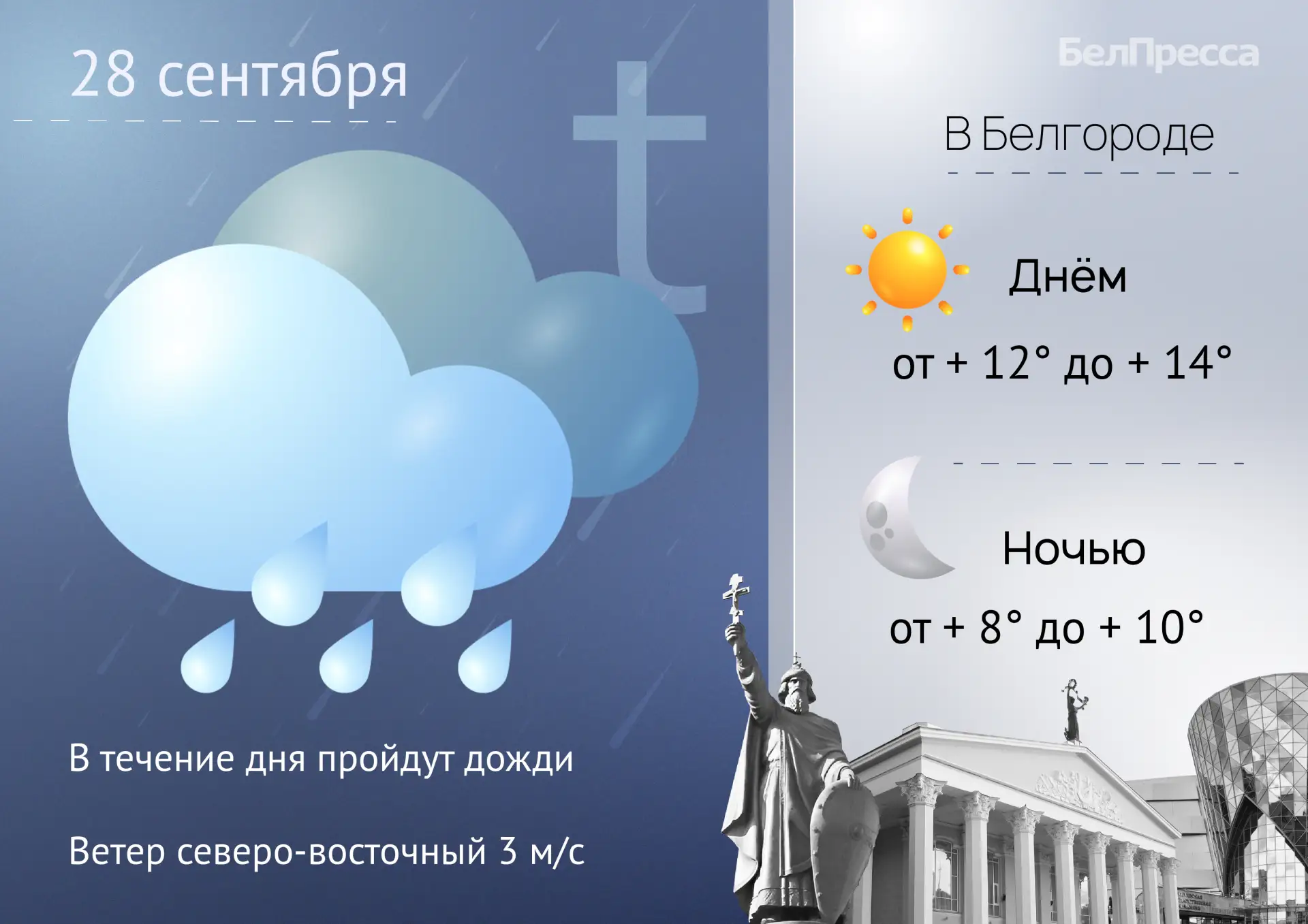 🌧️ Резкое похолодание принесёт в Белгородскую область заключительный понедельник сентября