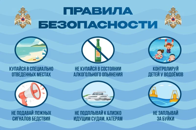 МКУ ЕДДС МО Чехов напоминает о правилах безопасности на воде.
С наступлением долгожданного лета сотн