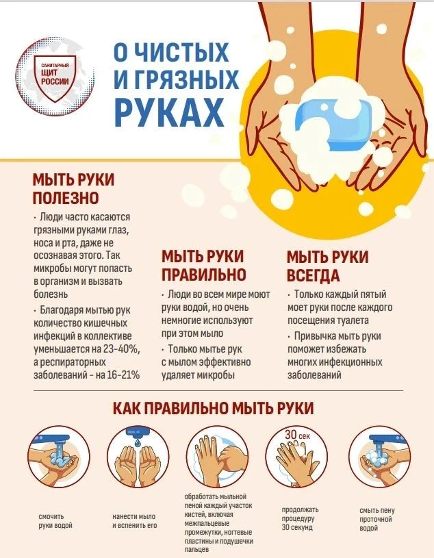 📢 Профилактика острой кишечной инфекции (ОКИ)

В летний период значительно возрастает риск заболева