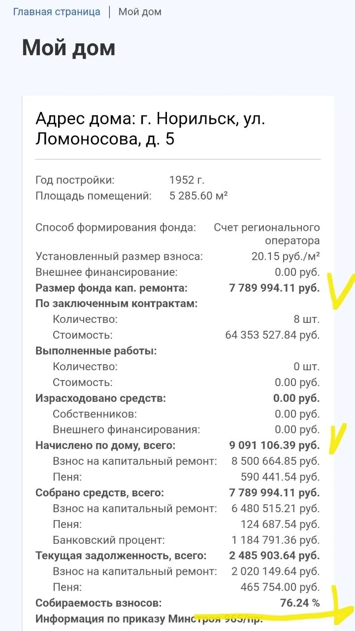 🚨Важная информация для жителей/собственников Ломоносова,5