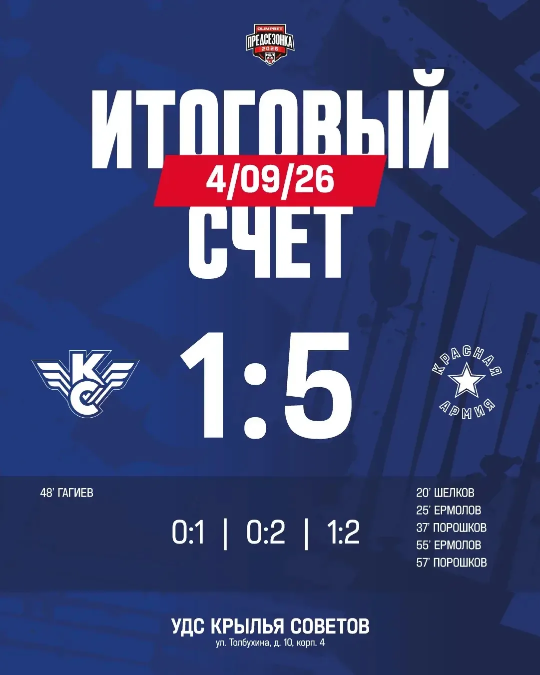 Уступаем в заключительном контрольном матче предсезонки 2026 🙁