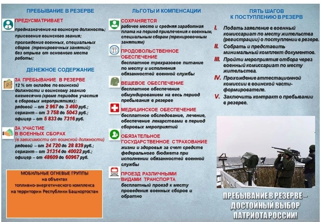 Военкомат приглашает заключить контракт о пребывании в мобилизационном людском резерве.
Что такое мо