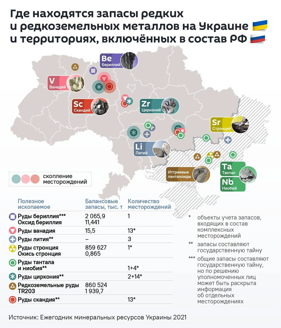 🇺🇦 🇺🇸 Фонд США и Украины заключил первую сделку в рамках соглашения по добыче полез...