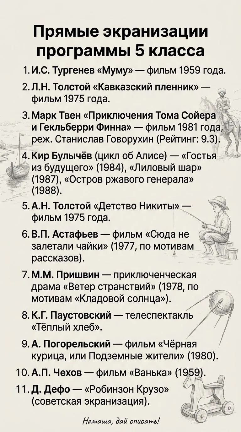 Изображение 1 к публикации «Наташа, дай списать! ✍️ Блог мамы Макара и Агнии. Калининград Зеленоградск СО материалы учителю польза Света папа поделки изо учитель школа матем история книг розыгрыш фильм сериал скидки акции приз»