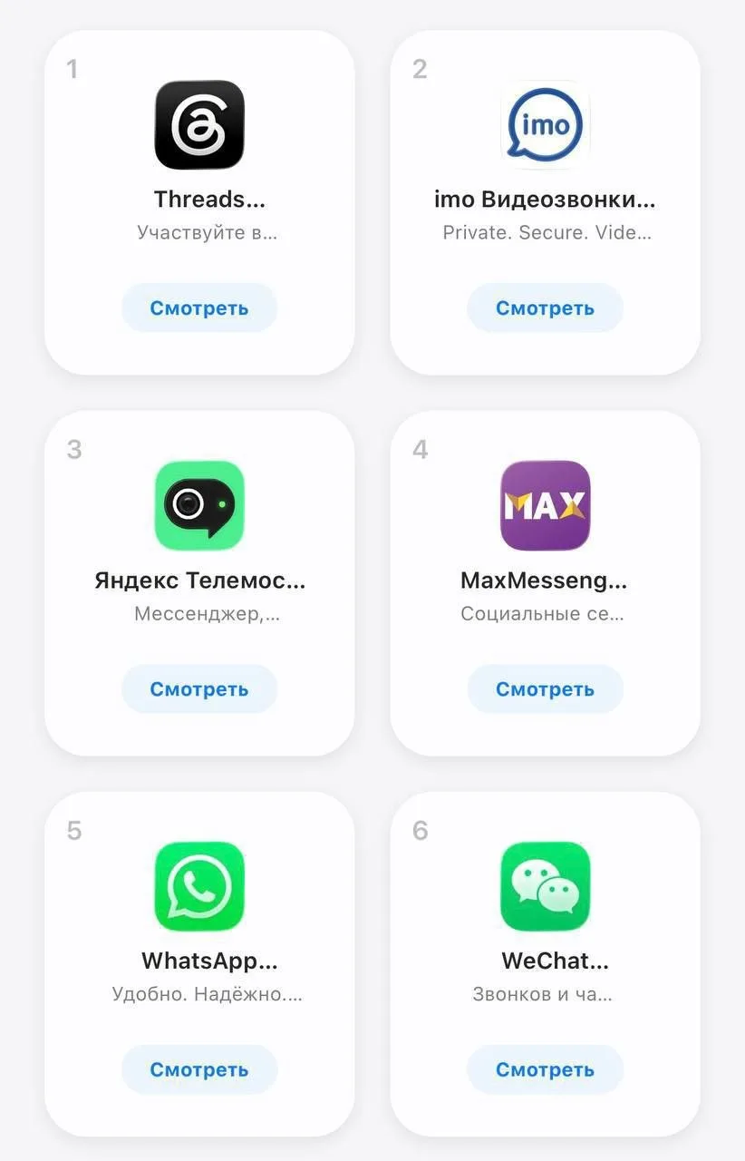 В топ-25 российского App Store осталось только два мессенджера, которые работают без VPN. Остальные 