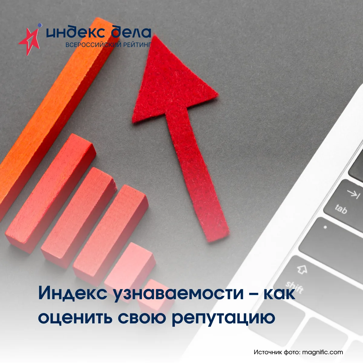 🔎Индекс узнаваемости – как оценить свою репутацию