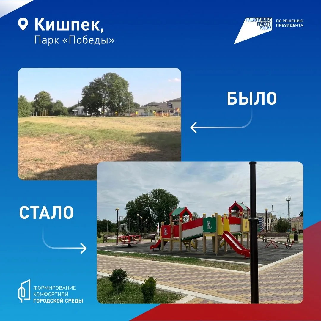 Федеральная программа «Формирование комфортной городской среды» меняет облик территорий Кабардино-Ба