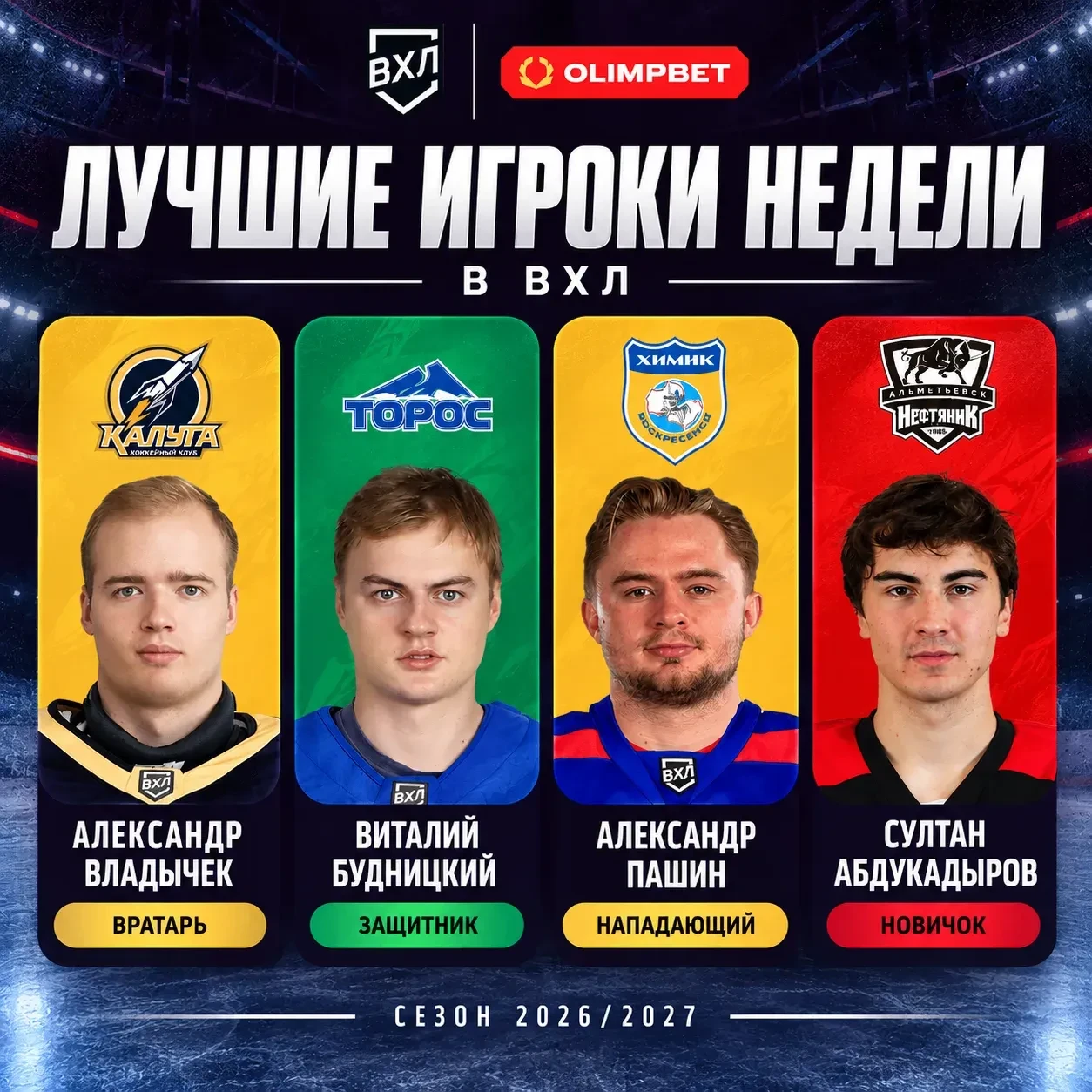 🔥 Владычек, Будницкий, Пашин и Абдукадыров - лучшие игроки недели в ВХЛ.