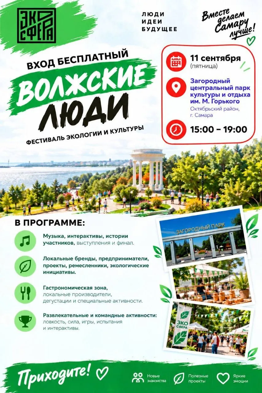 🌊 Какие мы — волжские люди?