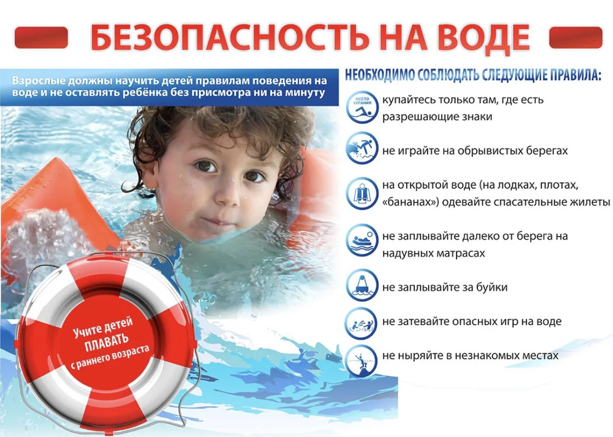 «МЧС России обращает внимание родителей: не отпускайте детей одних к воде! Вода может быть опасной!»