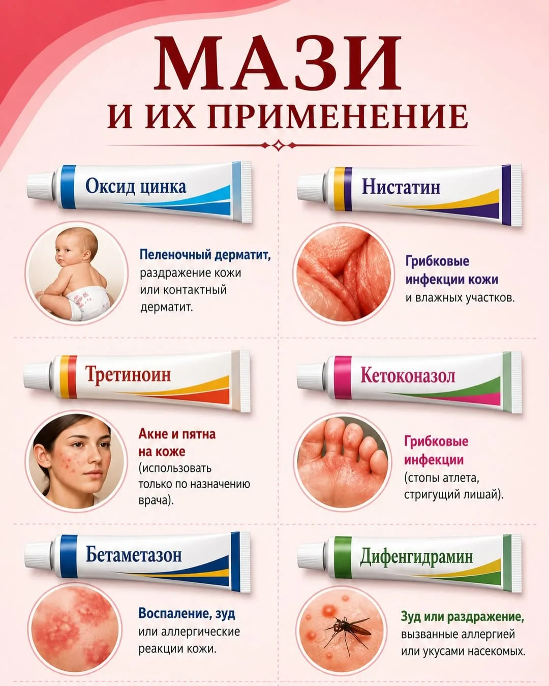 Мази бывают разными, и каждая имеет своё назначение 🧴