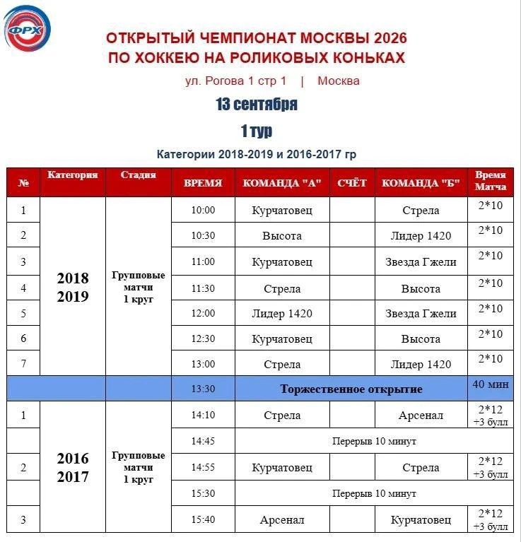 ☀️ Вслед за старшими категориями, сегодня стартует Чемпионат Москвы в возрастных катего...