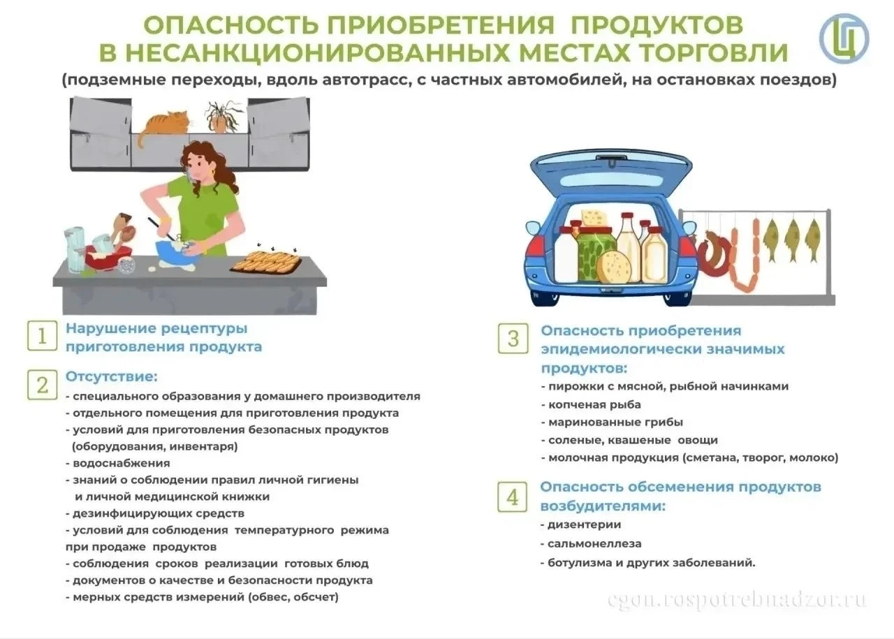 #АдминистрацияДегтевскогосельскогопоселения