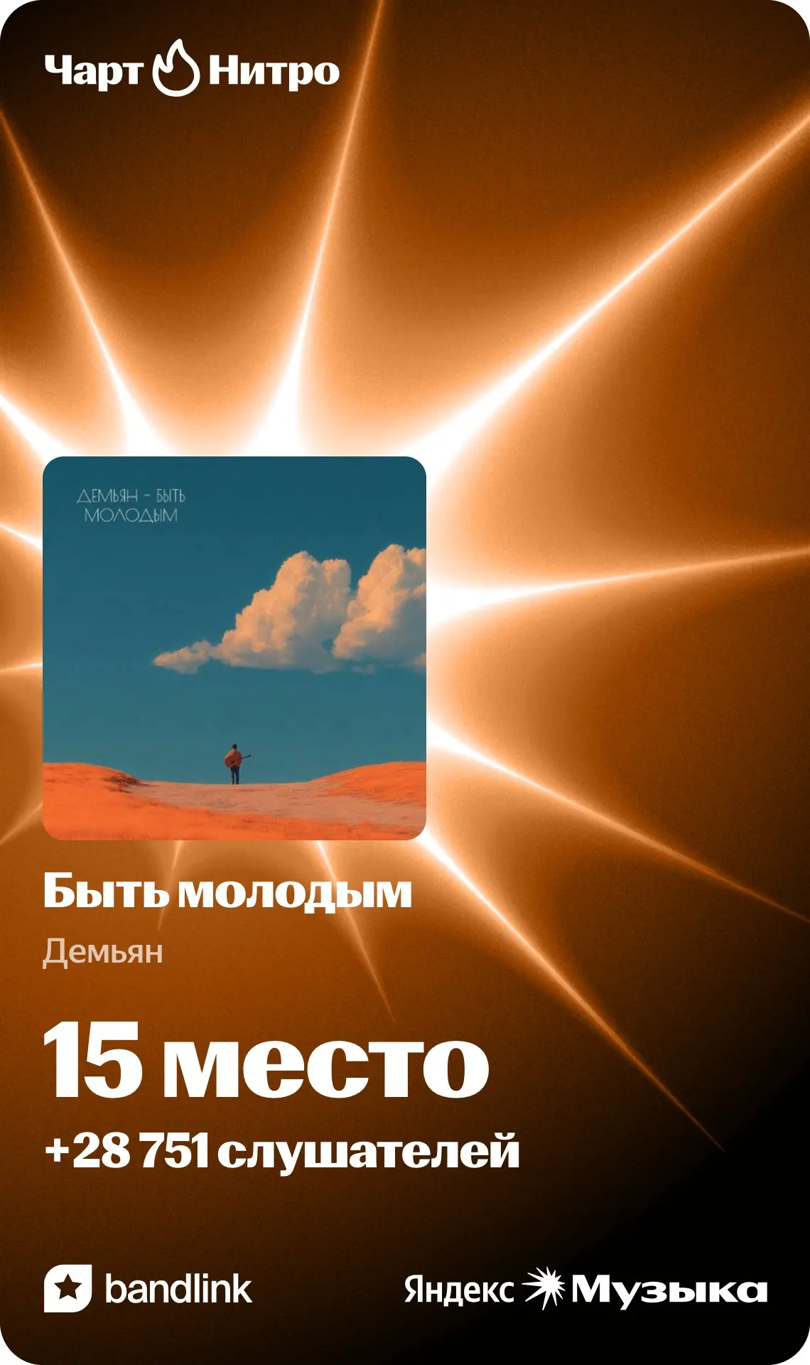 15 место в чарте «Нитро» на Яндекс Музыке, благодаря вам🙏🏻