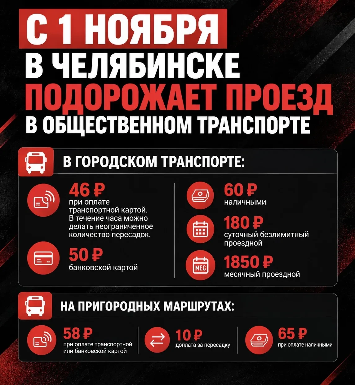 🚌 Проезд в транспорте подорожает